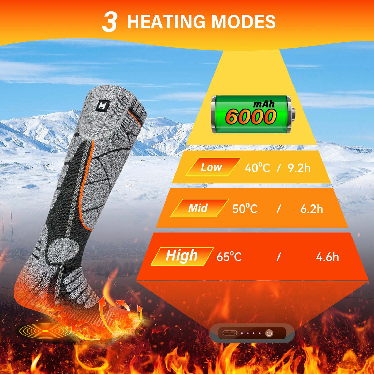 Heated Socks, MRAWARM 5V 6000mAh Rechargeable Heated Socks, Unisex