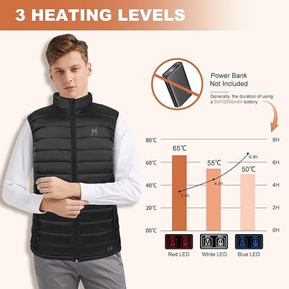 6 Heating Zones 3-Level Temperature Control Heated Vest for Men and Women, Lightweight Electric Heated Vest